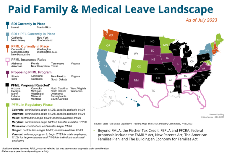 a-new-wave-of-paid-family-and-medical-leave-laws-spring-consulting-group