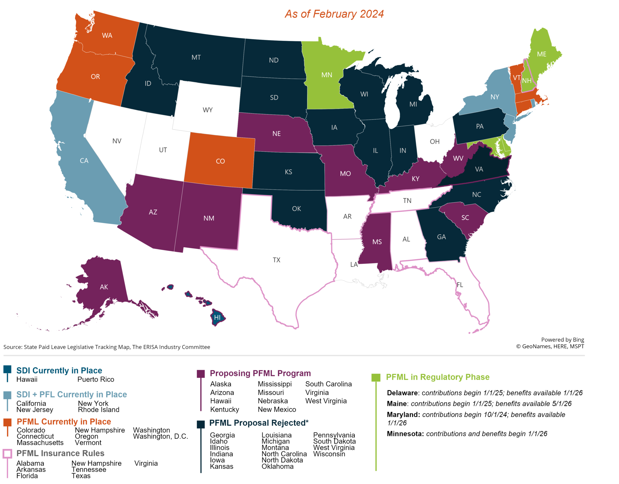 Paid Family and Medical Leave Landscape - Spring Consulting Group 